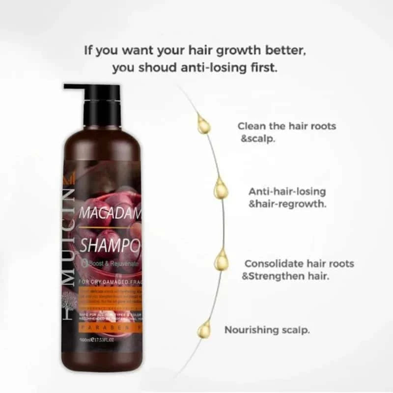 Macadamia Anti-Hair Loss Shampoo