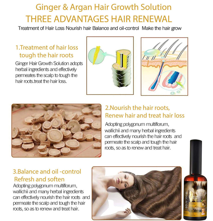 MUICIN - Ginger & Argan Hair Oil For Hair Fall Best Price in Pakistan