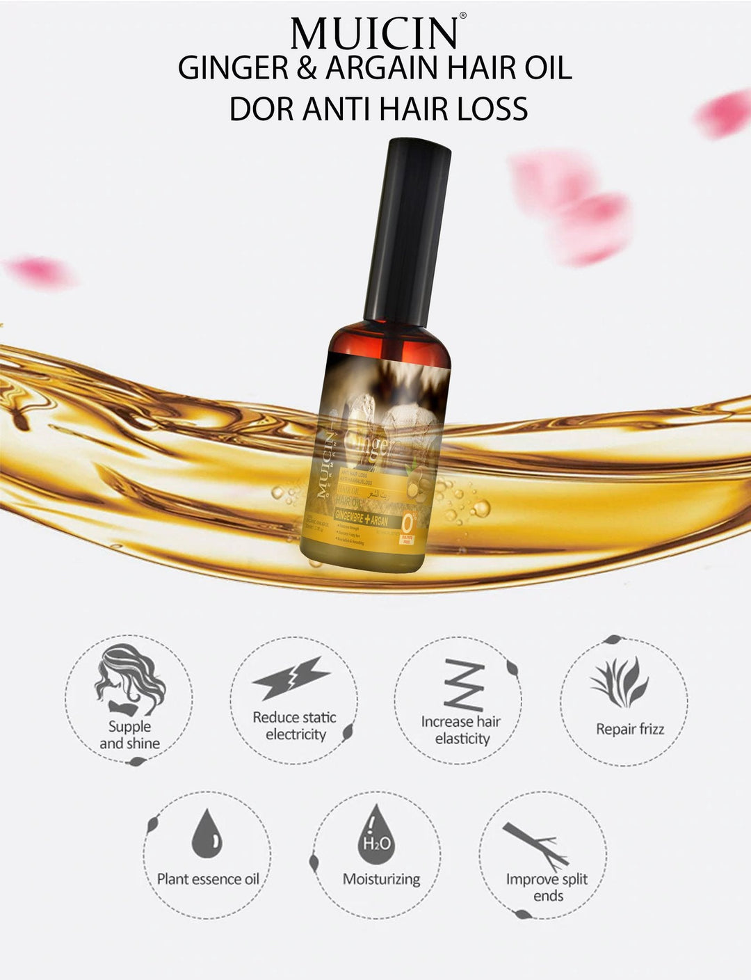 MUICIN - Ginger & Argan Hair Oil For Hair Fall Best Price in Pakistan