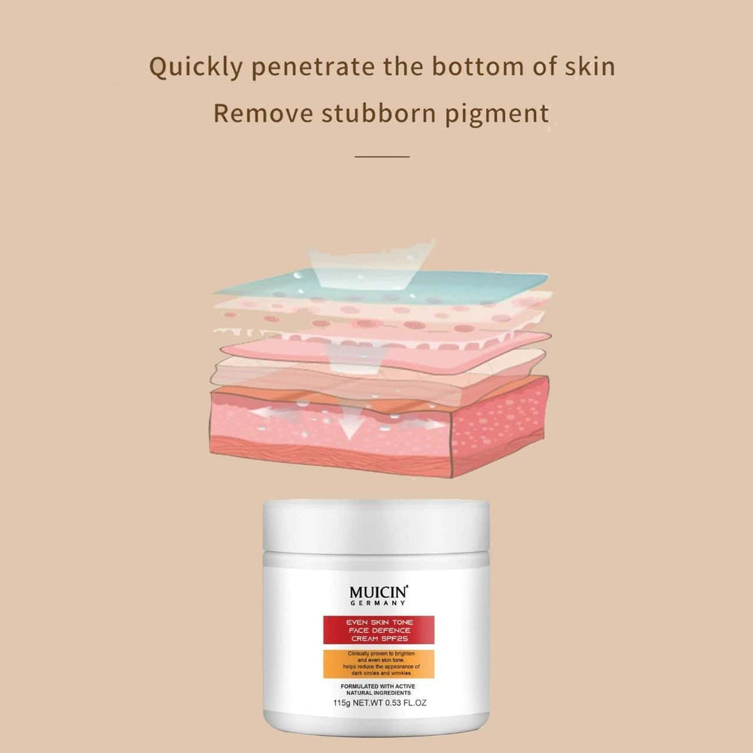 MUICIN - Whitening & Anti Oxidation Face Defence Cream SPF-25 - 115g Best Price in Pakistan 