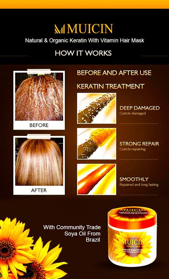 MUICIN - Sunflower and Argan Oil Hair Treatment Mask Best Price in Pakistan